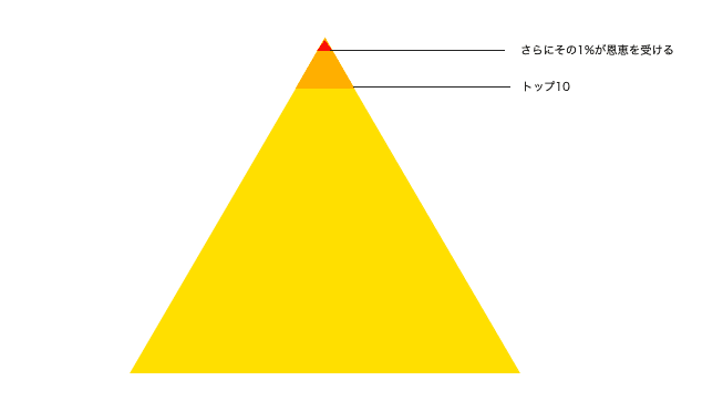 スクリーンショット 0002-10-31 16.08.31