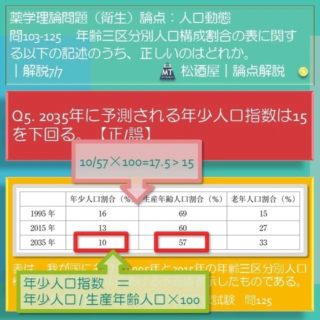 スライド9