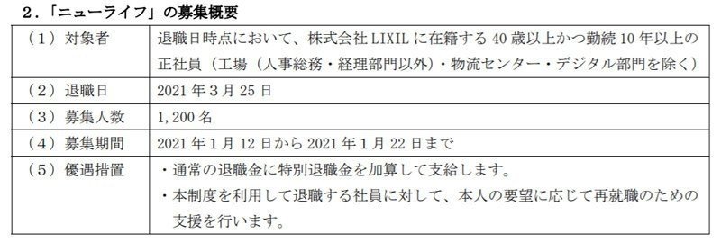 退職 リクシル 希望