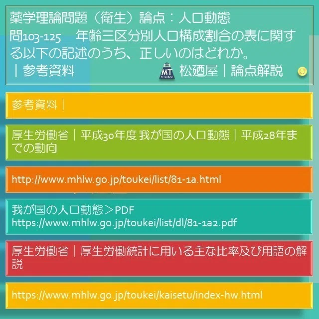 スライド2
