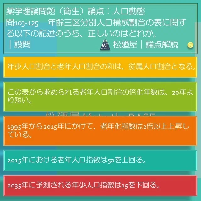 スライド1
