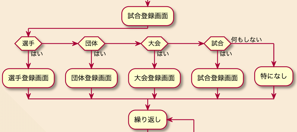 スクリーンショット 2020-10-31 16.26.08