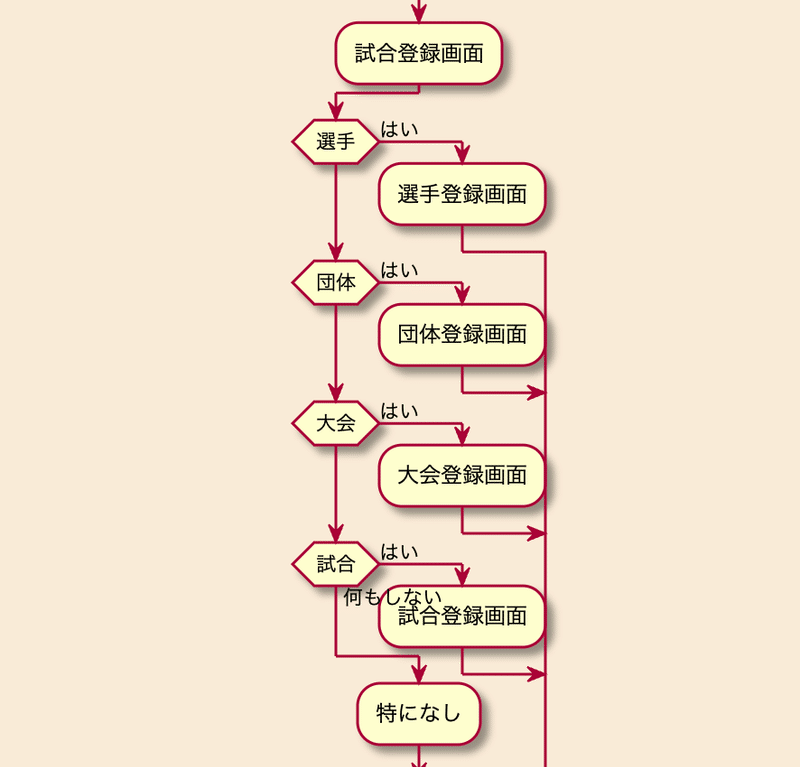 スクリーンショット 2020-10-31 16.33.04