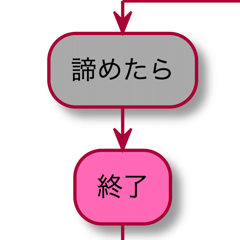 スクリーンショット 2020-10-31 16.46.56