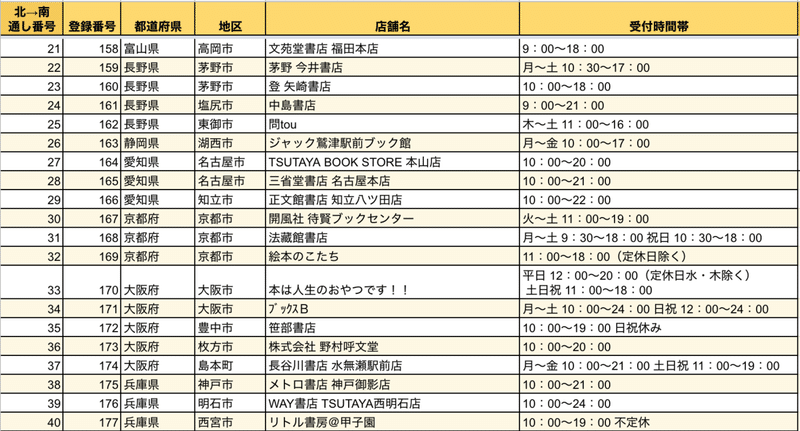 スクリーンショット 2020-10-31 17.15.21