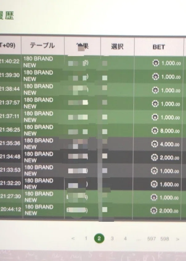 必勝バカラロジック 罫線を見ない最強ロジック改｜ユキ