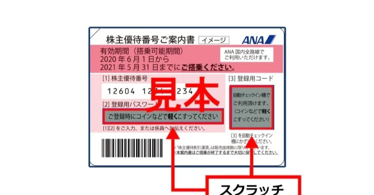 旅に出たい⑭（ANA株主優待券期限延長とSKYコインについて）｜MG2