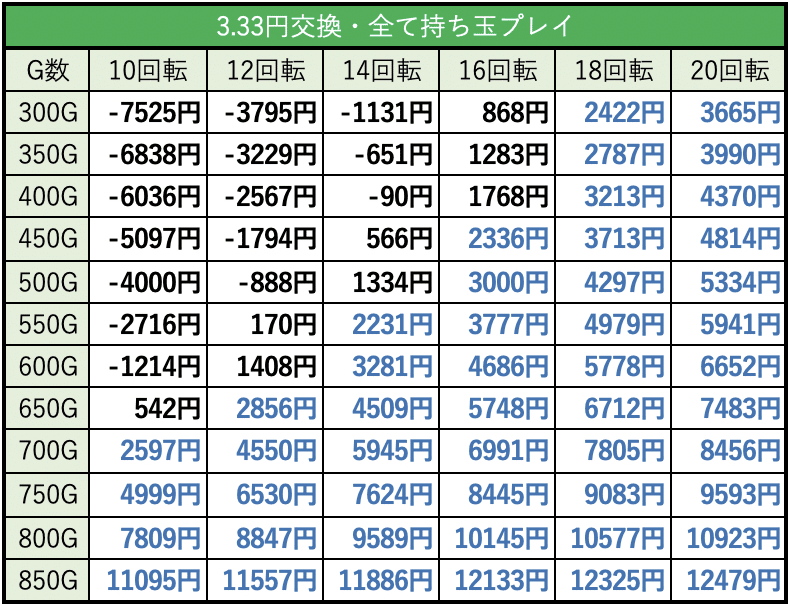 スクリーンショット 2020-10-31 18.27.54