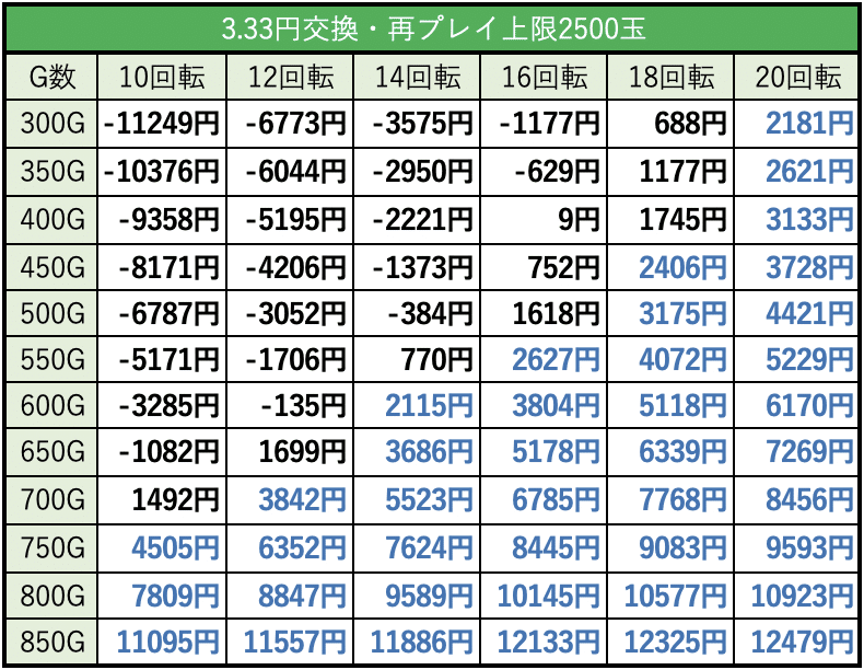 スクリーンショット 2020-10-31 18.28.11