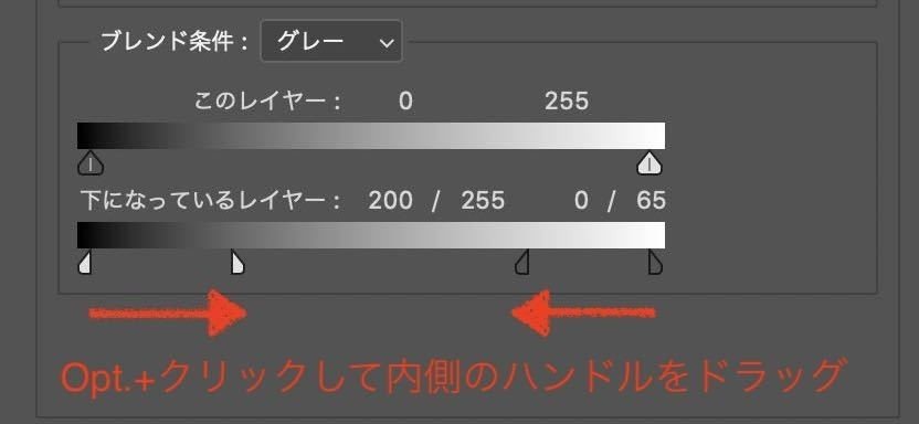 シャドウ&ハイライト