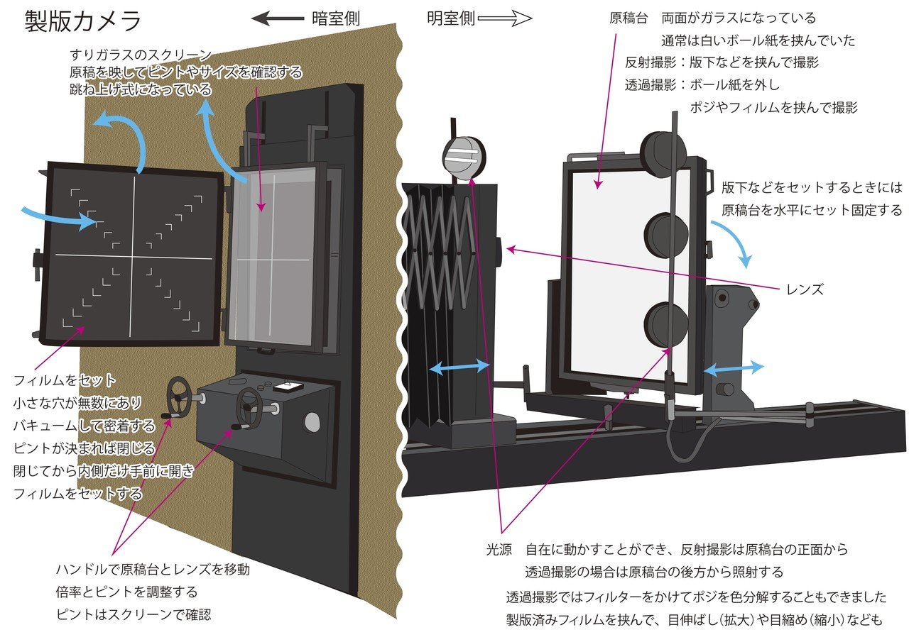 写真にKSのセットにした物です。 ウルトラマンコスモステックライガーKS など