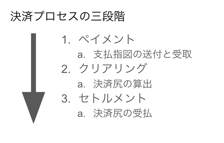 スクリーンショット 2020-10-31 22.04.02