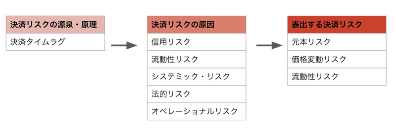 スクリーンショット 2020-10-31 22.50.59