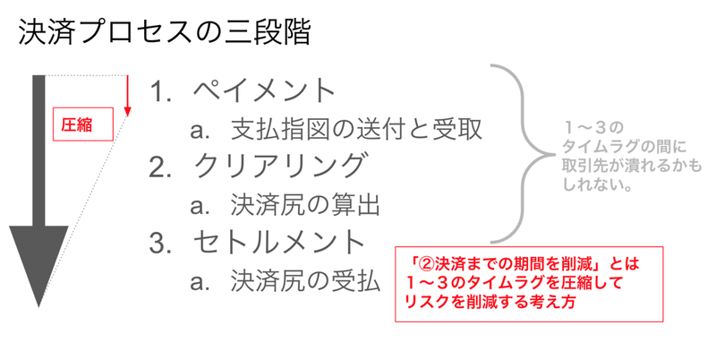 スクリーンショット 2020-10-31 23.23.57