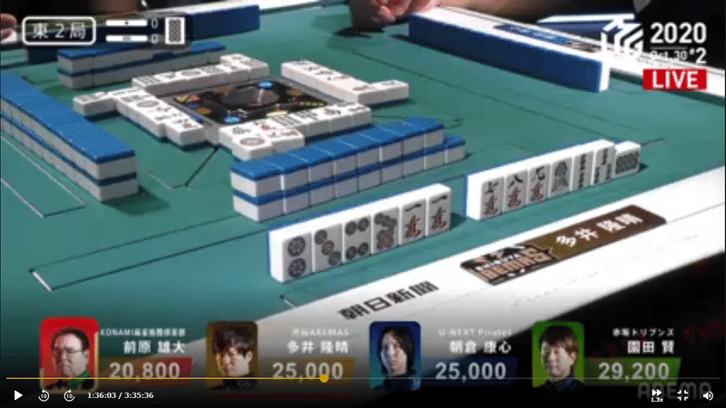 Mリーグ プロの押し引きを学ぶ Game32 かわうそ Note