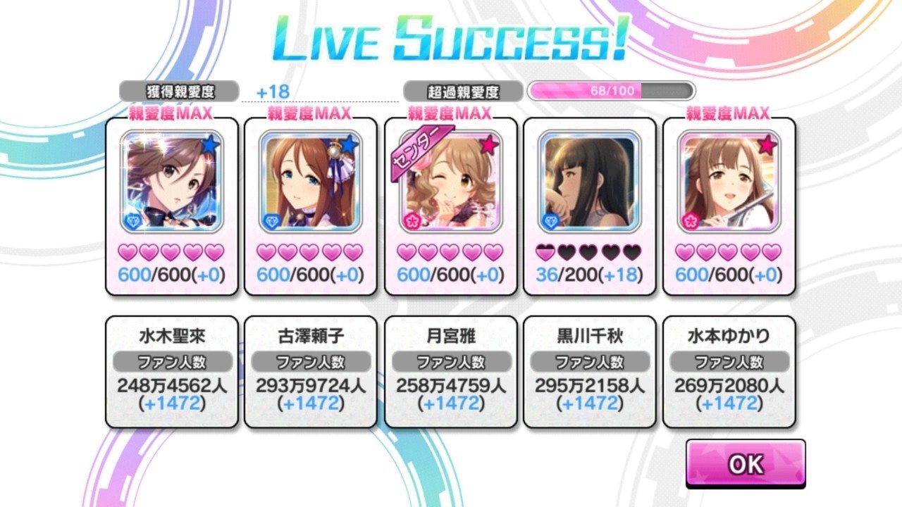 デレステ雑記017 永遠の原点 週刊エグゼクフォン Note