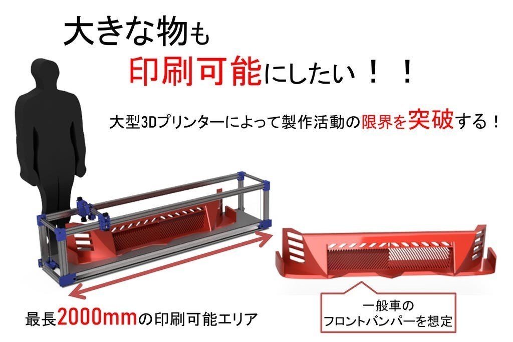 3Dプリント品 船とキューブセット Amazon.co.jp: ZTKWCSFW(小さな店) 3Dプリントワイヤレスマウス