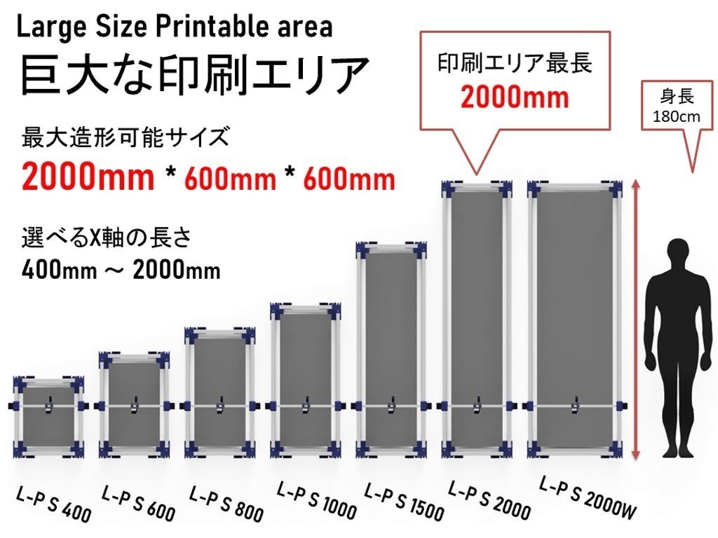 フルコンプ 未開封品 メガハウス プリンセススタイル rectangle_large_type_2_da1996d