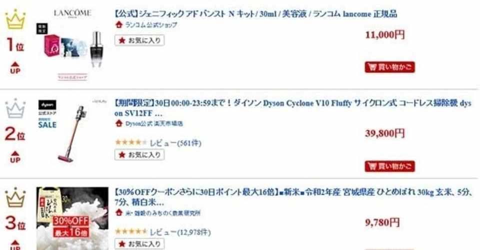 年10月31日に楽天市場で売れた商品をtopまでまとめてみた 売れるネットショップの教科書 Note