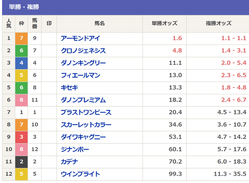 スクリーンショット 2020-11-01 072752