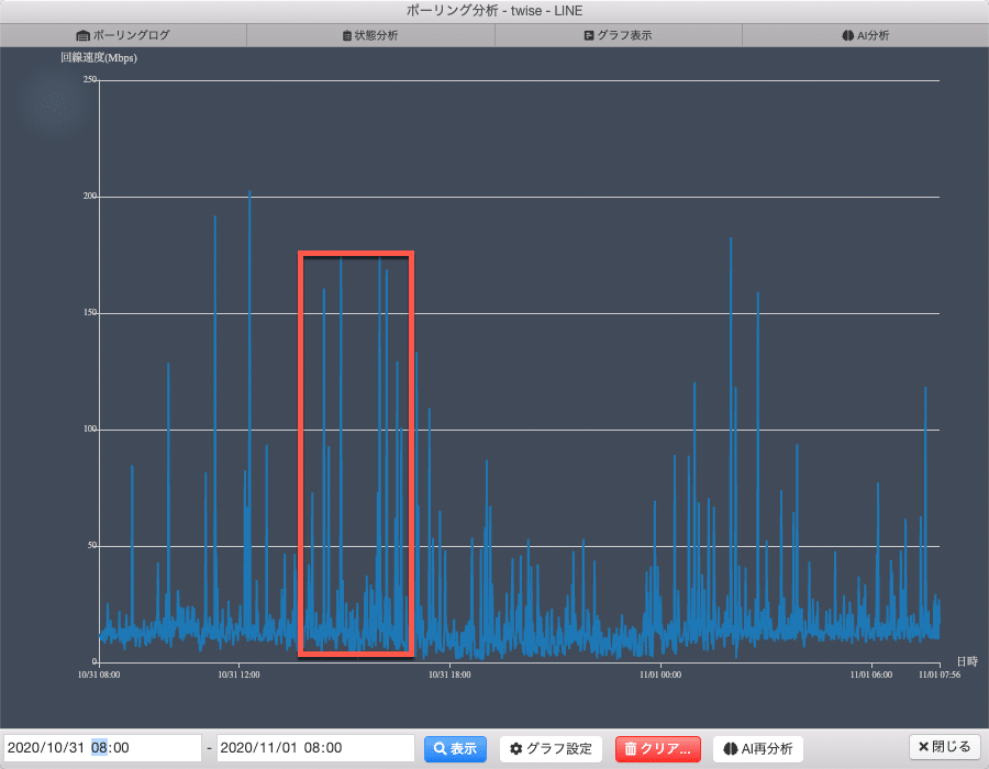 Twsnmpに回線診断機能をつけた話 Twsnmp Note Twsnmpに回線診断機能をつけた話 Twsnmp Note