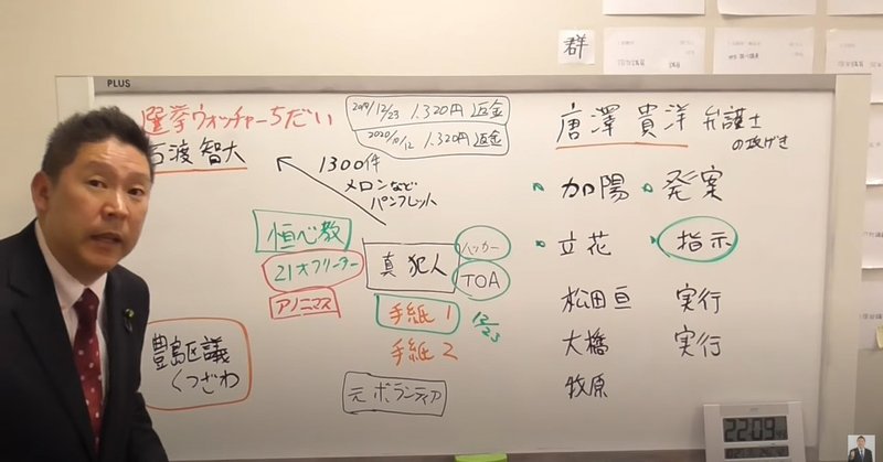 選挙ウォッチャー ｎｈｋから国民を守る党 動向チェック ２２４ チダイズム note