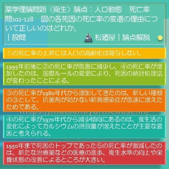 スライド2