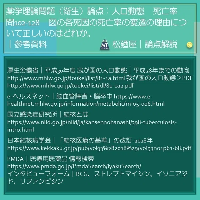 スライド3