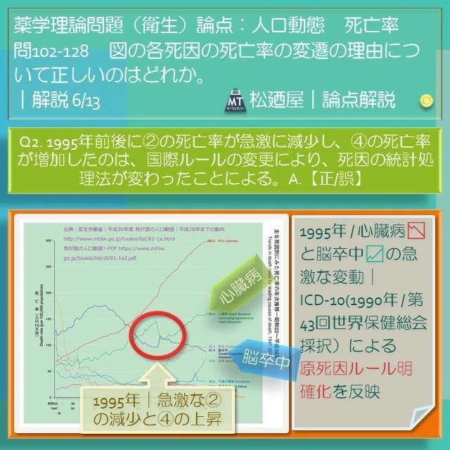 スライド10