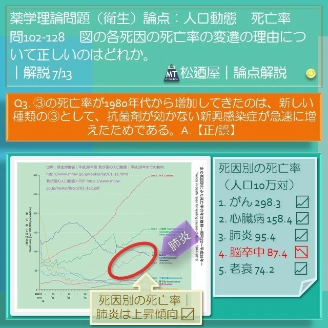 スライド11