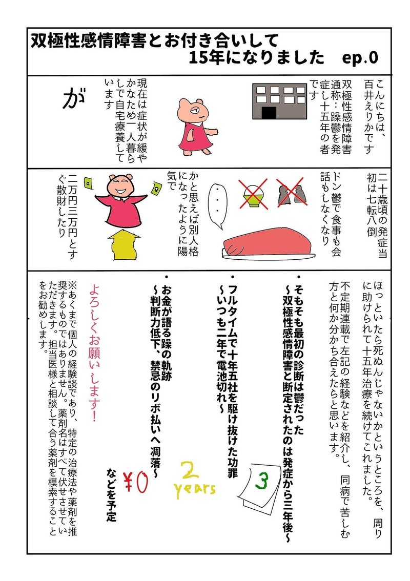 性 感情 障害 双極