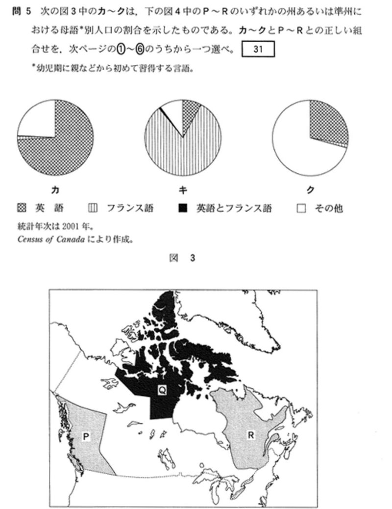 共通テスト世界史b 国のルーツさがし 問題 その みんなの世界史 Note