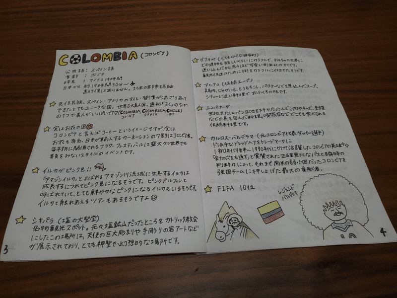 第1回目bc杯 Aono 1017 Note