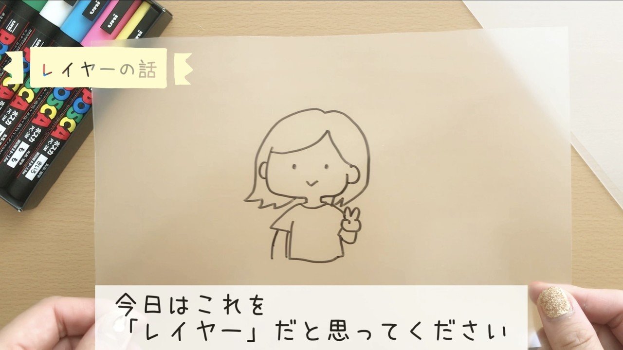 動画で解説 デジタルで描くなら知っておきたい イラストの レイヤー ってなんなんだ 島田 あや イラスト Note