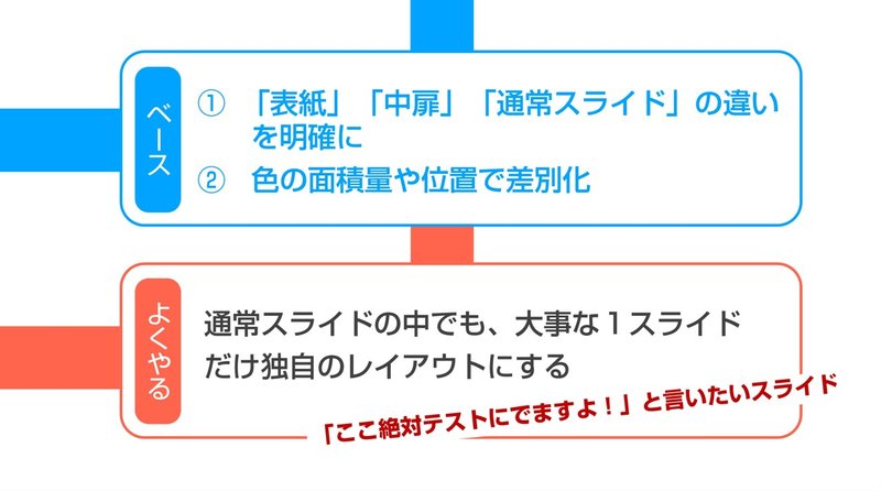 詰め込み企画書12 テンプレートを明確に Jun Powerpoint資料作成 Note 詰め込み企画書12 テンプレートを明確に Jun Powerpoint資料作成 Note