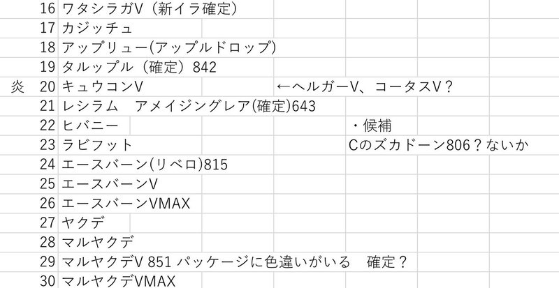 全190種 シャイニースターvの収録内容考察してみた Nisi Note 全190種 シャイニースターvの収録内容考察してみた Nisi Note