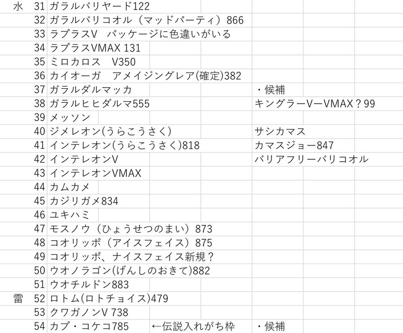 全190種 シャイニースターvの収録内容考察してみた Nisi Note