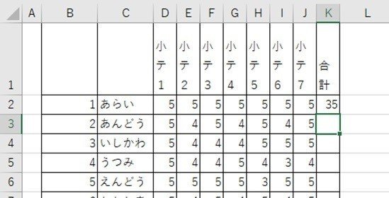 04-1　オートSUMの結果