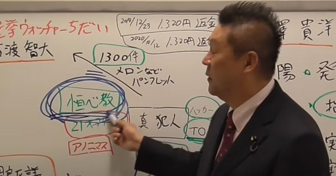 選挙ウォッチャー ｎｈｋから国民を守る党 動向チェック ２２６ チダイズム note
