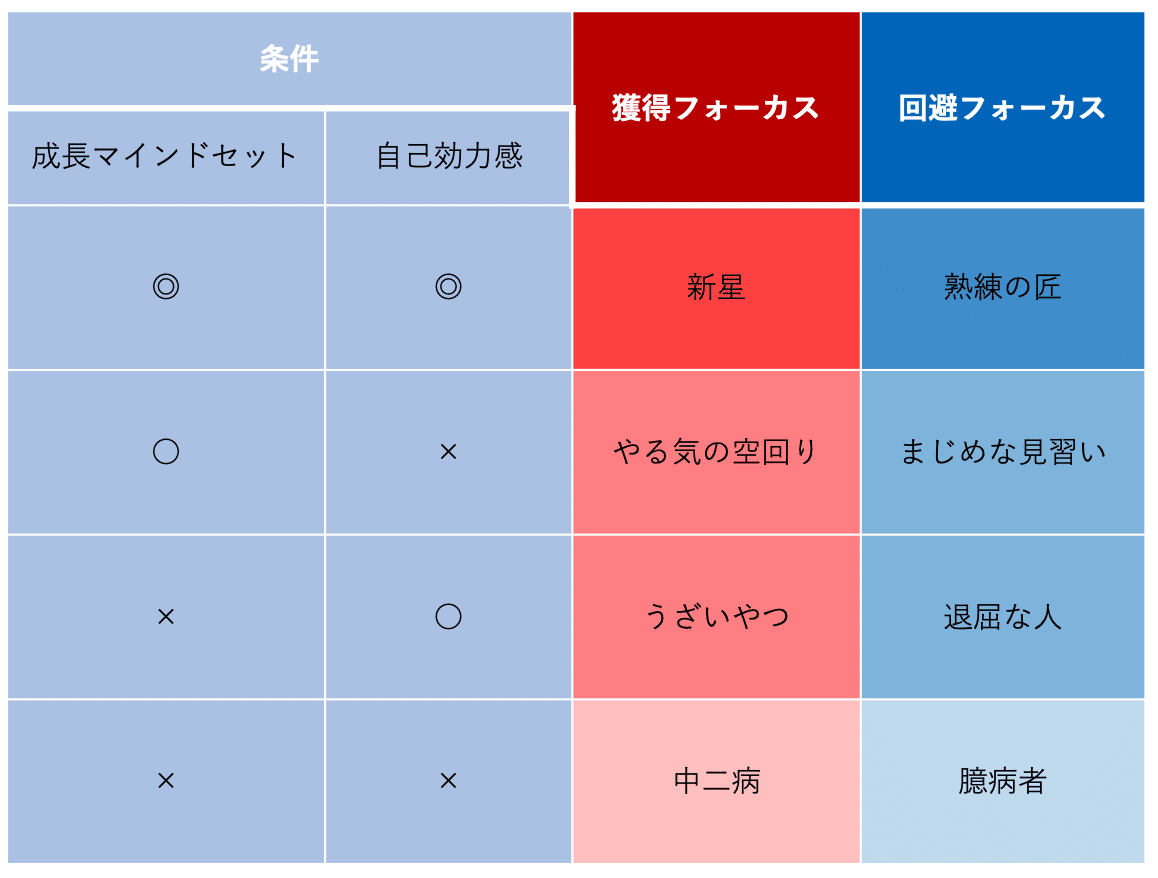 スクリーンショット 2020-11-01 15.18.03