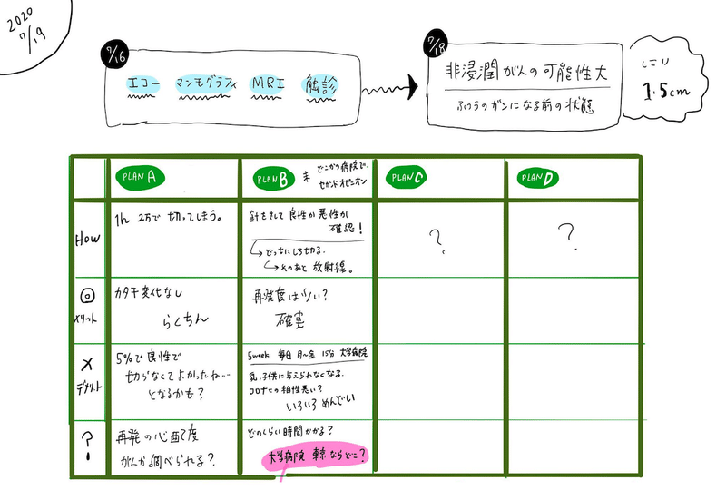 スクリーンショット 2020-11-01 午後3.19.38