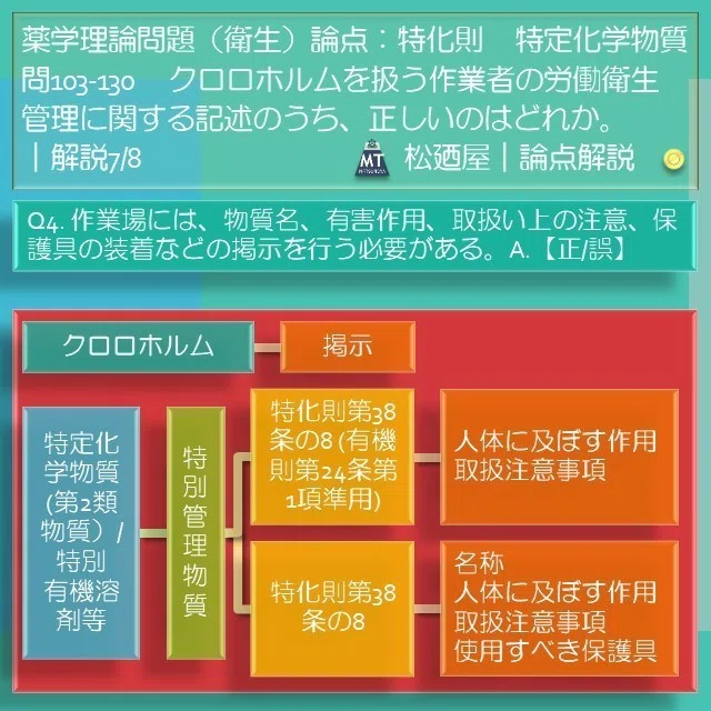 スライド10