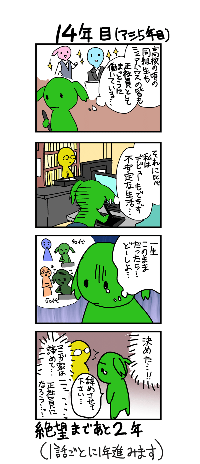 15年後に絶望する漫画家志望 完結編 どでんちゃん Note 15年後に絶望する漫画家志望 完結編 どでんちゃん Note