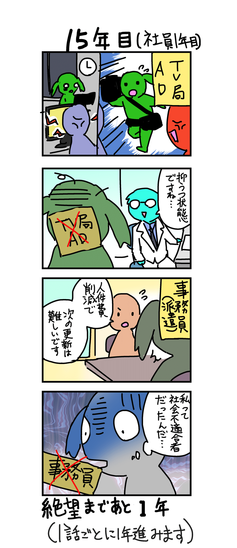 １５年後に絶望する漫画家志望 完結編 どでんちゃん Note