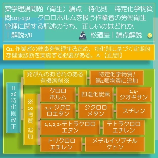 スライド5