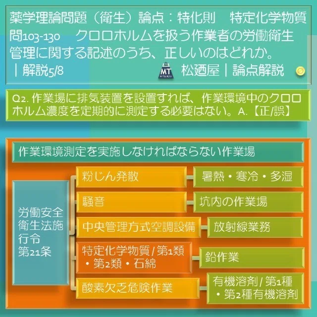 スライド8