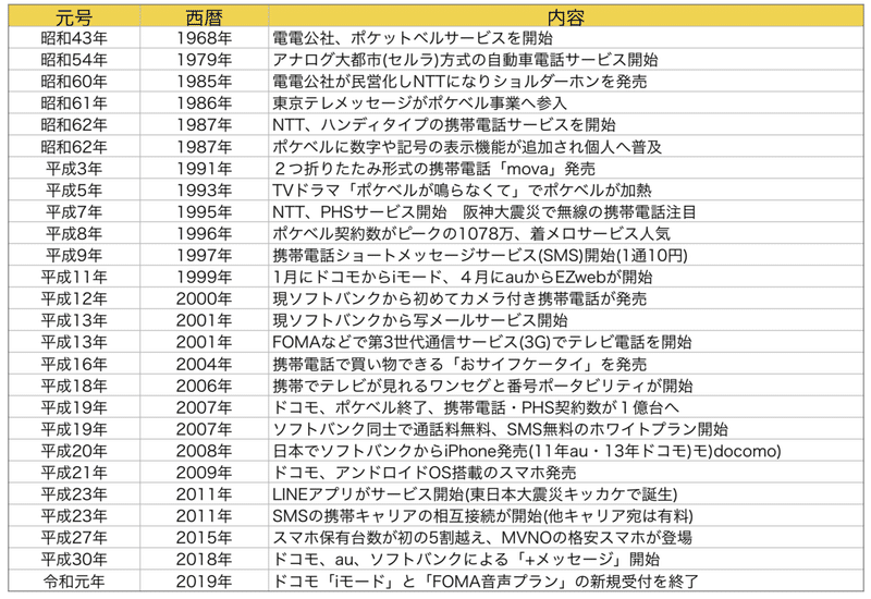 スクリーンショット 2020-11-01 17.56.56