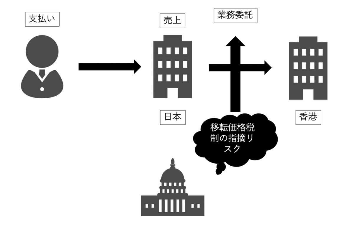 スクリーンショット 2020-11-01 18.17.35