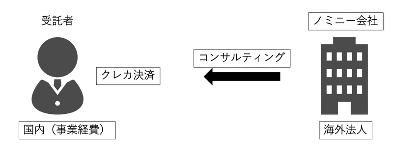 スクリーンショット 2020-11-01 18.50.33