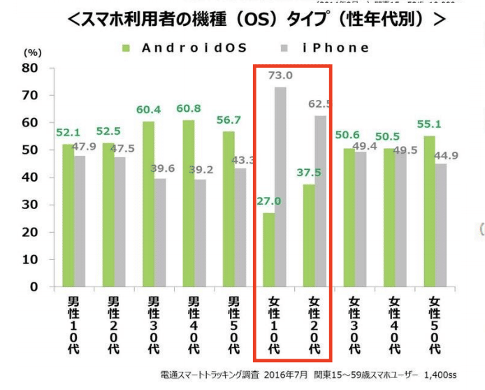 スクリーンショット 2020-11-01 18.53.18